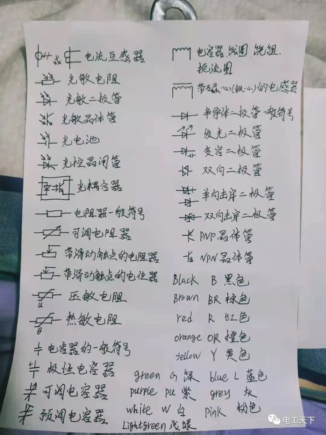 老电工建议:看不懂电路图,那就把这些文字和图形代号每周抄一遍!的图1